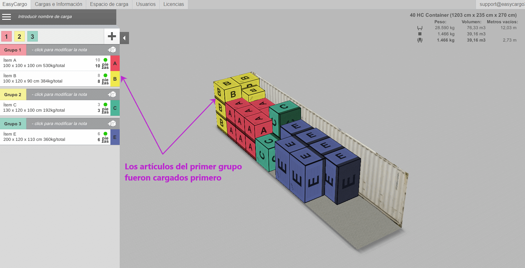 Los “Grupos prioritarios”