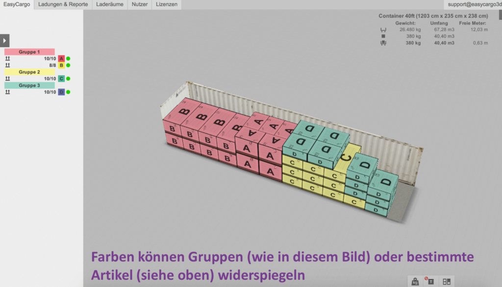 Farben können Gruppen widerspiegeln