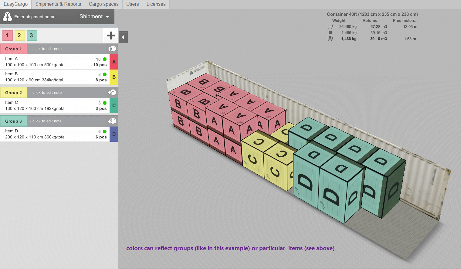 An example of Priority Groups reflected by colors