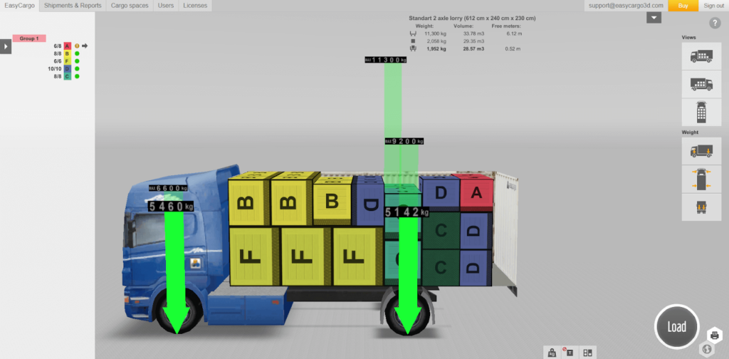 How to check the weight distribution