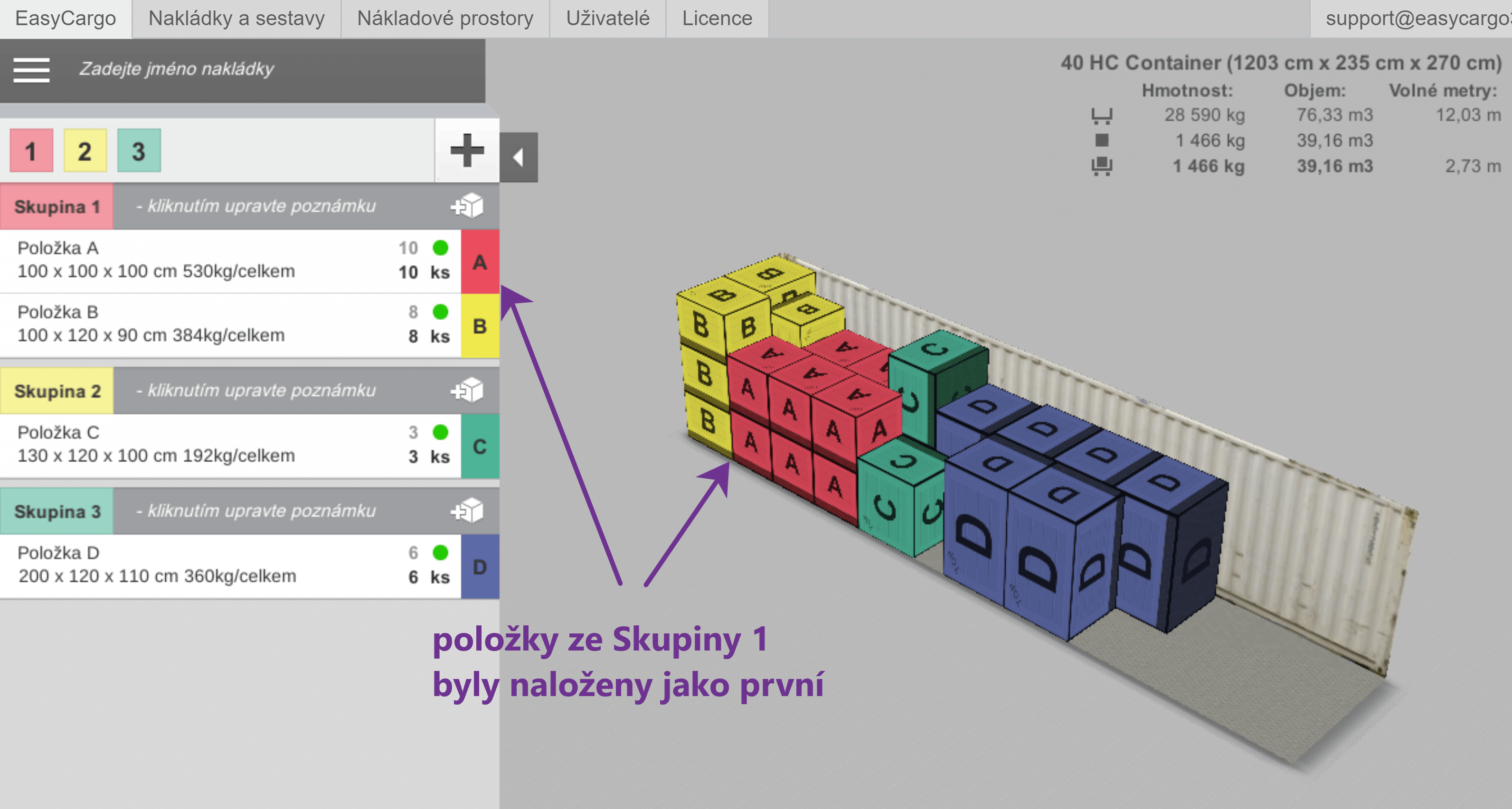 Příklad prioritních skupin