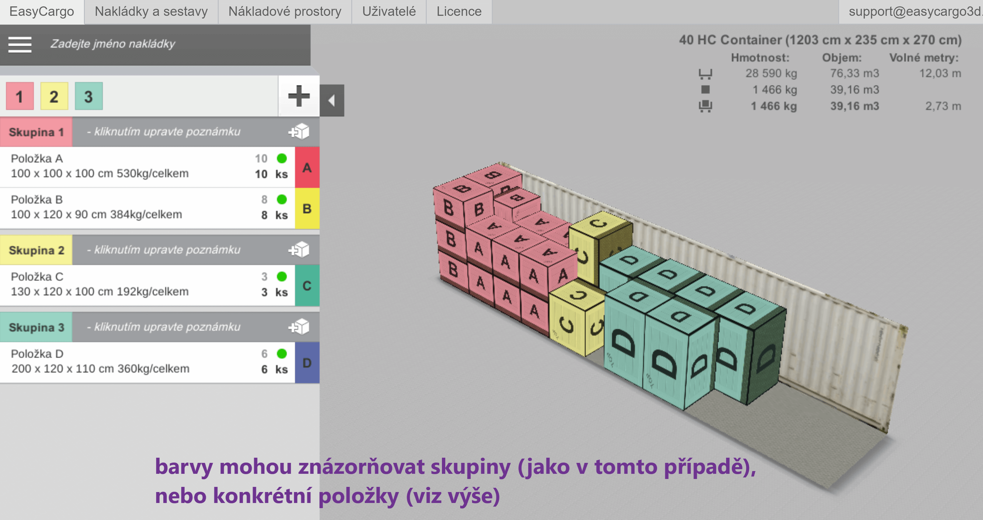 Příklad prioritních skupin zastoupených barvou