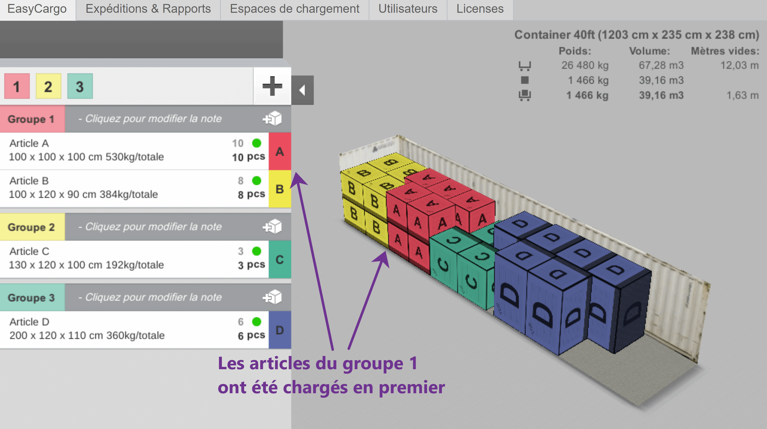 Exemple de Groupes prioritaires – les articles du même groupe sont identifiés à l’aide du code couleur