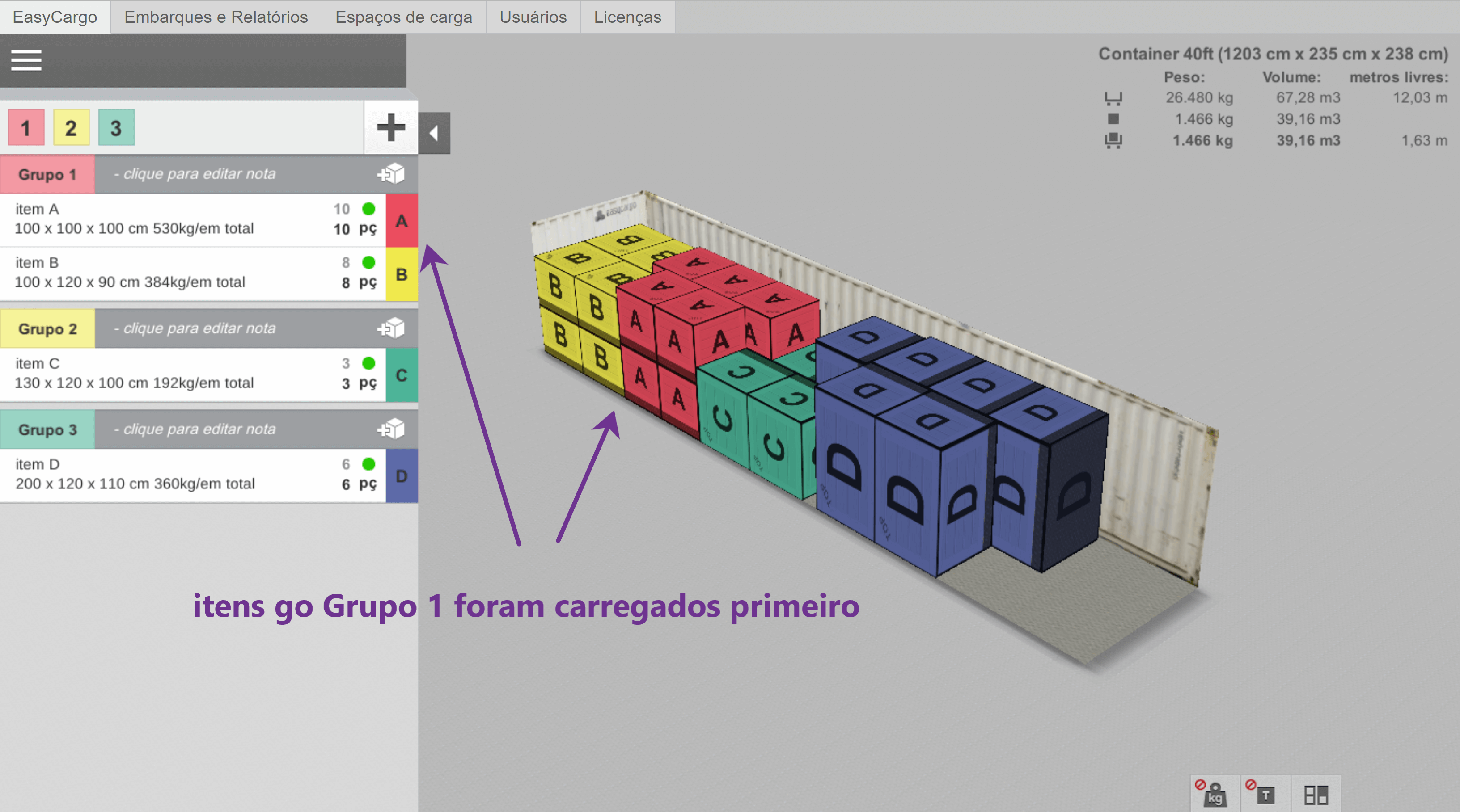 Grupos de Prioridade