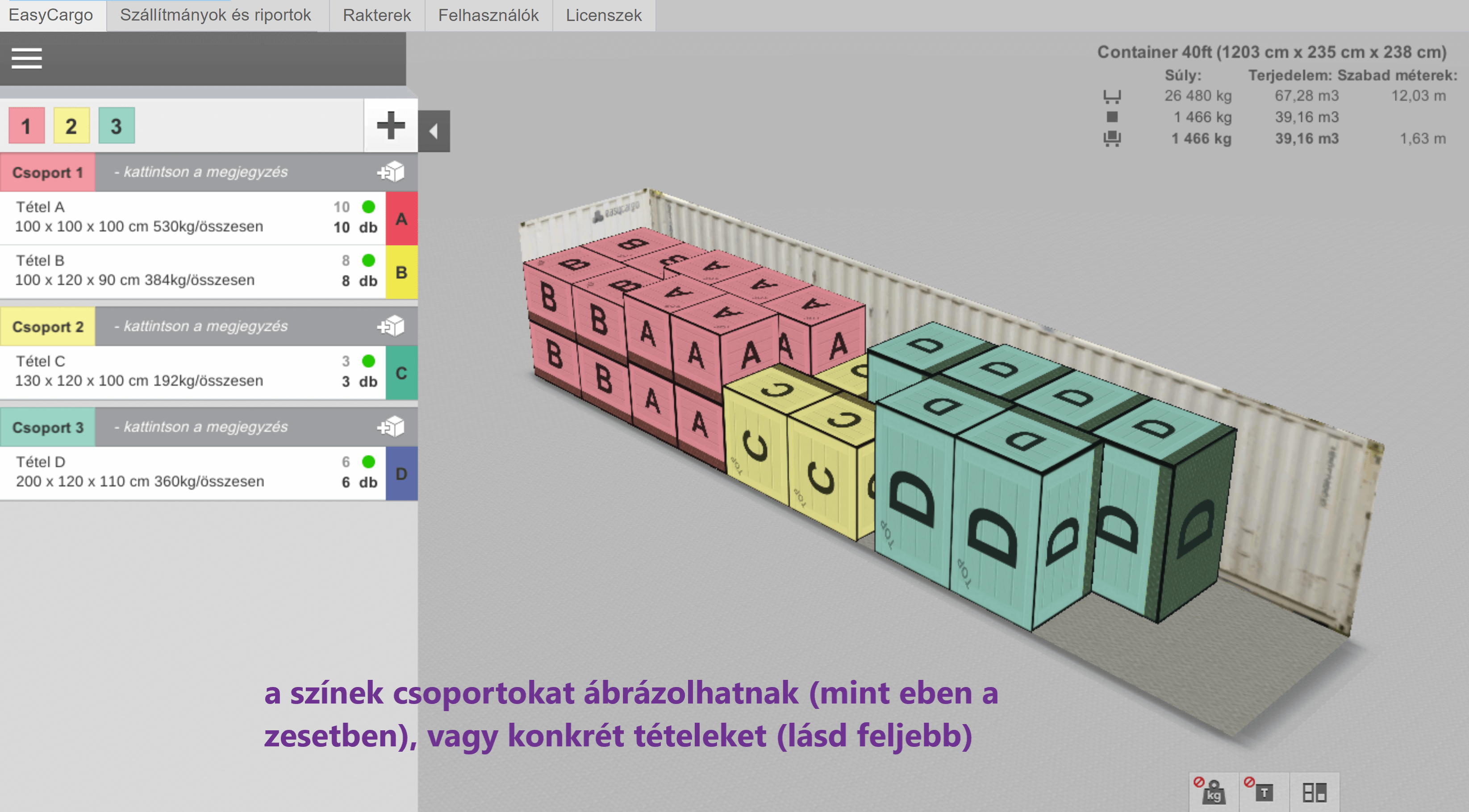 Fontossági sorrend példa - színek ábrázolják az egész csoportokat