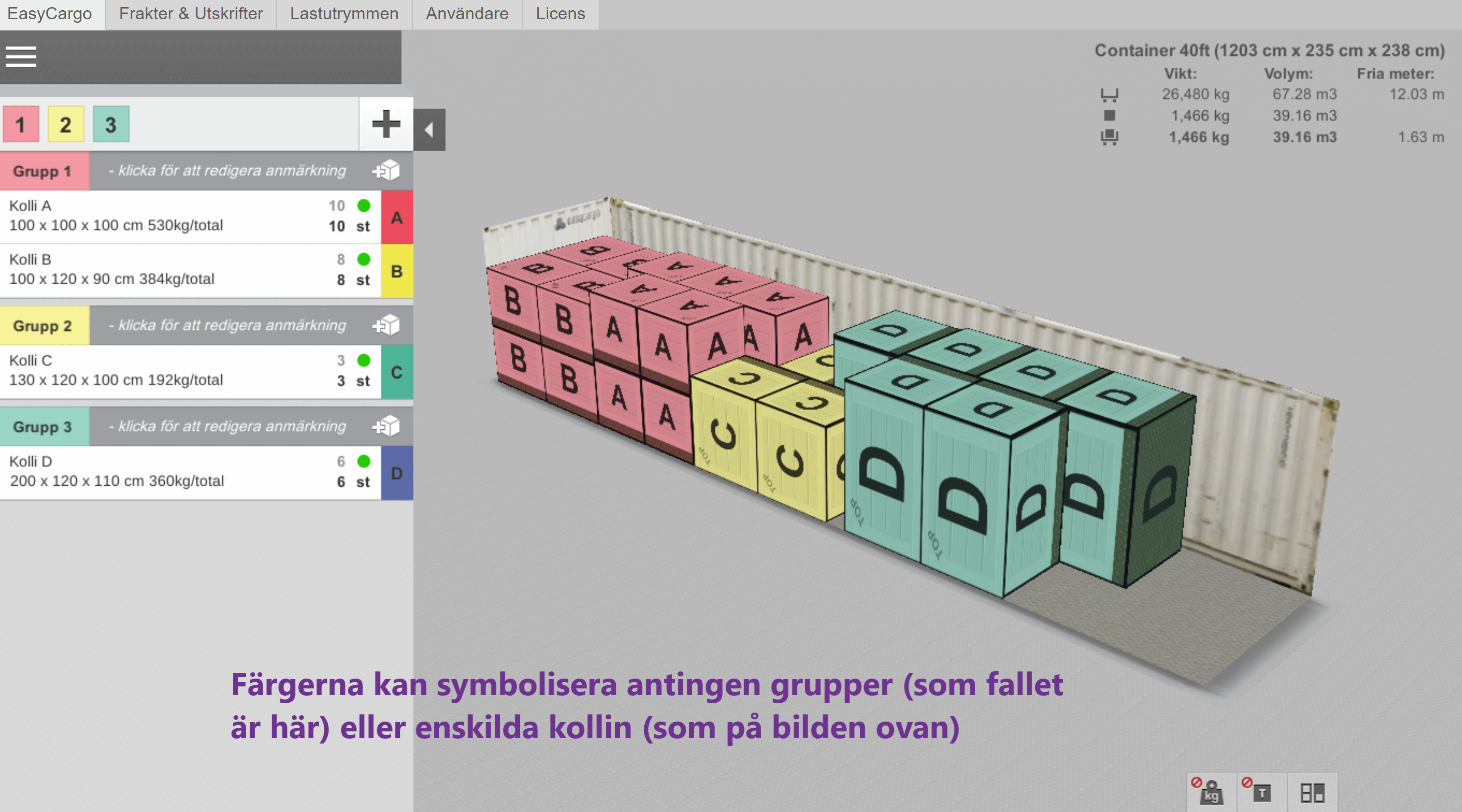 Ett exempel på Prioritetsgrupper – färgerna visar hela prioritetsgrupper