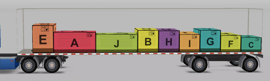 Flatbed with 2 axles