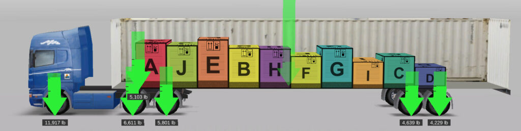 Weight distribution setup in EasyCargo container stuffing calculator