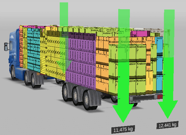 O limite de peso por eixo calculado no software EasyCargo