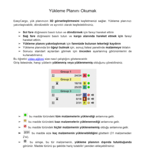 Yükleme Planını Okumak - El kitabı önizlemesi