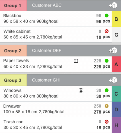 Prioritätsgruppen in EasyCargo