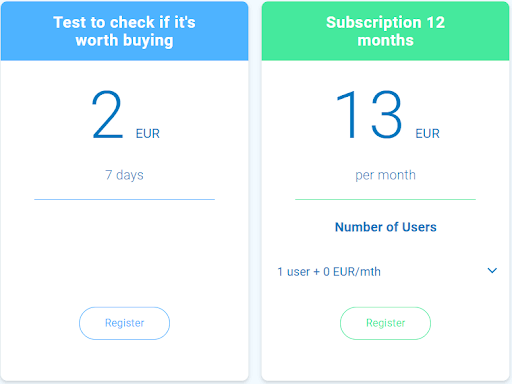 With Goodloading, you need to pay even for the trial version. On the other hand, it’s just a symbolic fee