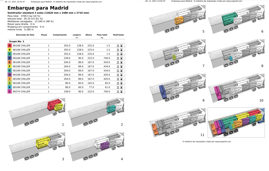 Relatório passo a passo en EasyCargo