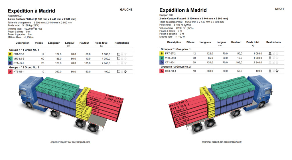 Imprimer le rapport au format PDF EasyCargo