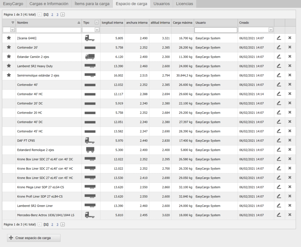 Espacios de carga en EasyCargo