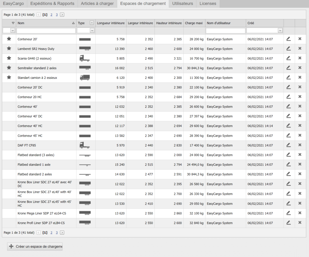 Types des espaces de chargement EasyCargo