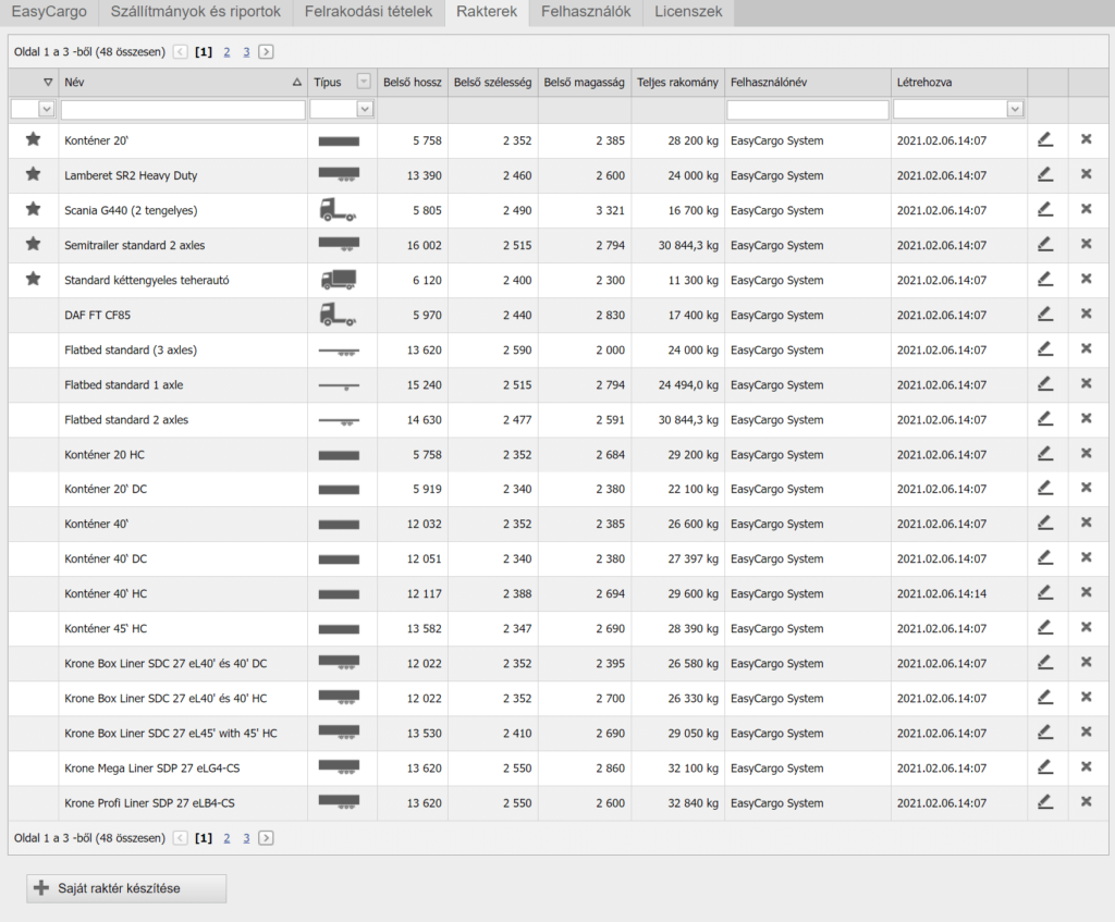 Raktér típusok az EasyCargo-ban