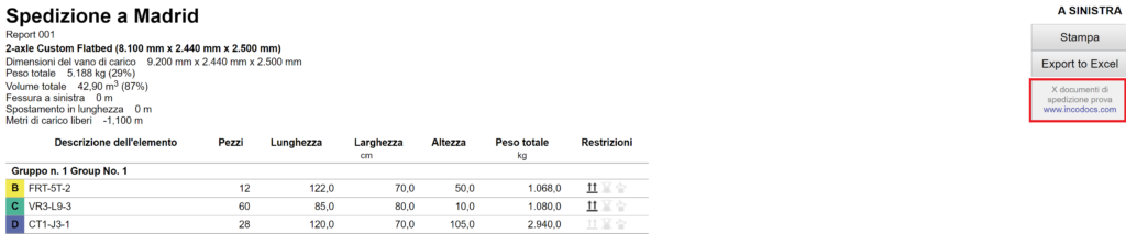 Partnership con IncoDocs nell’app EasyCargo nel report di stampa finale