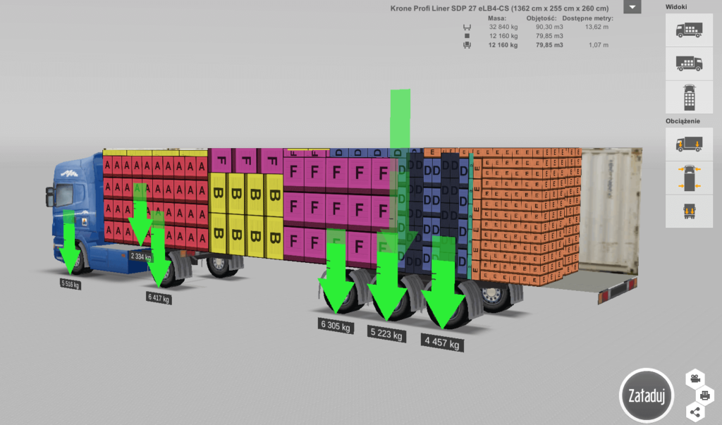 Rozkład masy w EasyCargo