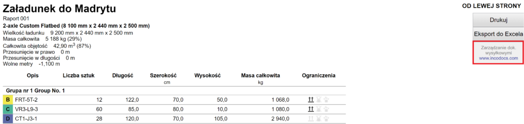 Partnerstwo z IncoDocs w aplikacji EasyCargo na końcowym raporcie planu załadunku