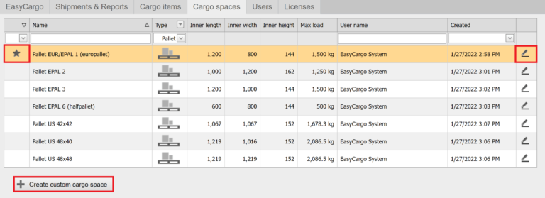 How To Load a Pallet | EasyCargo