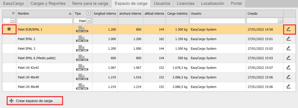 Pallet como espacio de carga