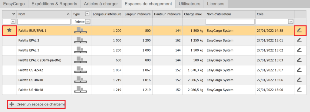 Palette comme espace de chargement