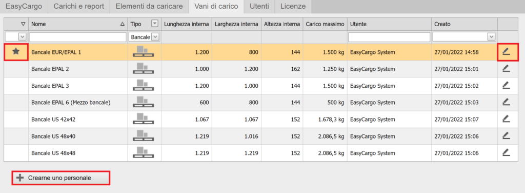 Bancale come vano di carico