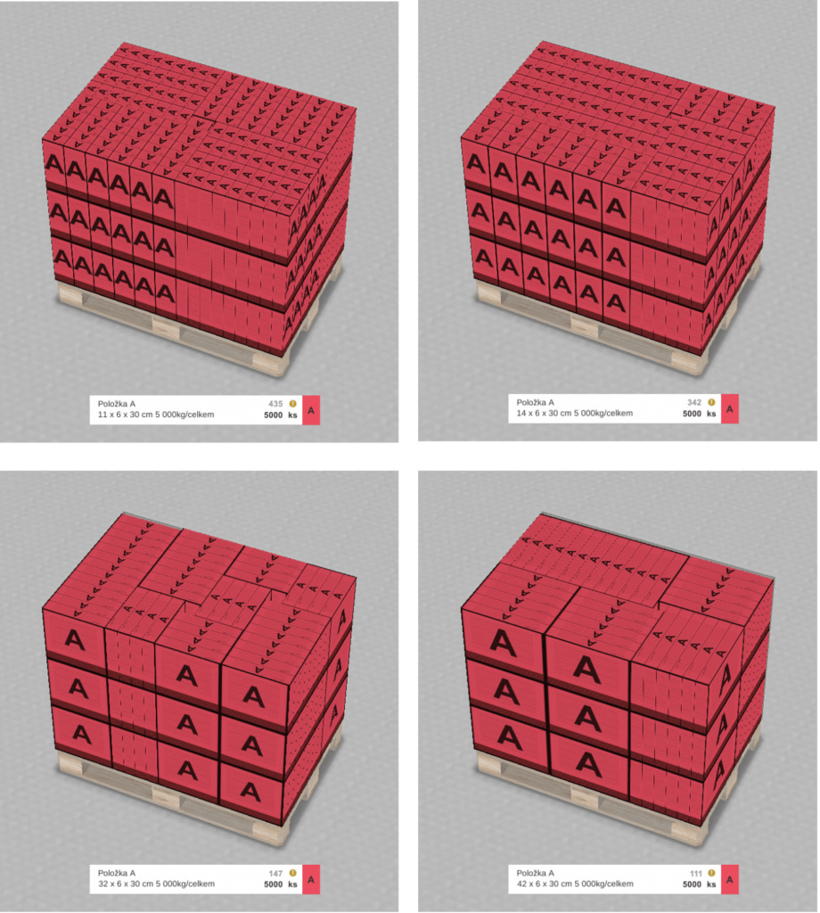 Různé nákladové vzory pro plánování nakládky na paletu v EasyCargu