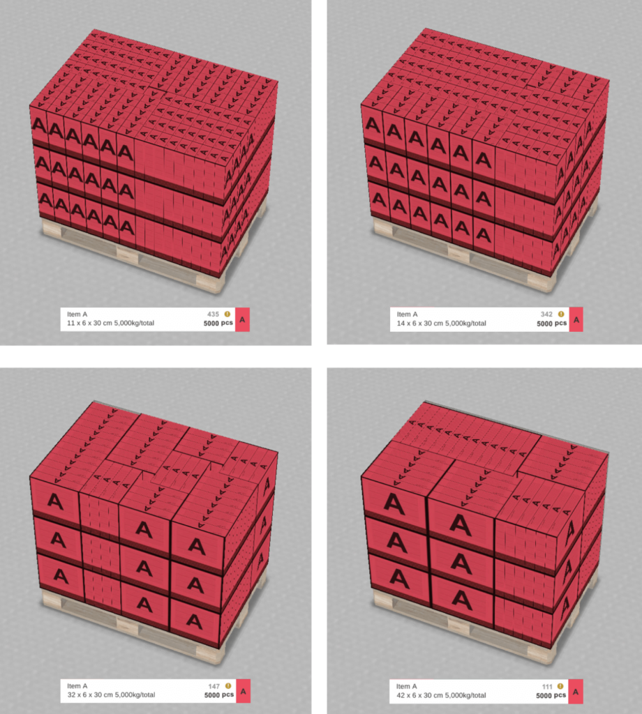 Different loading patterns when loading a pallet in EasyCargo load planning software