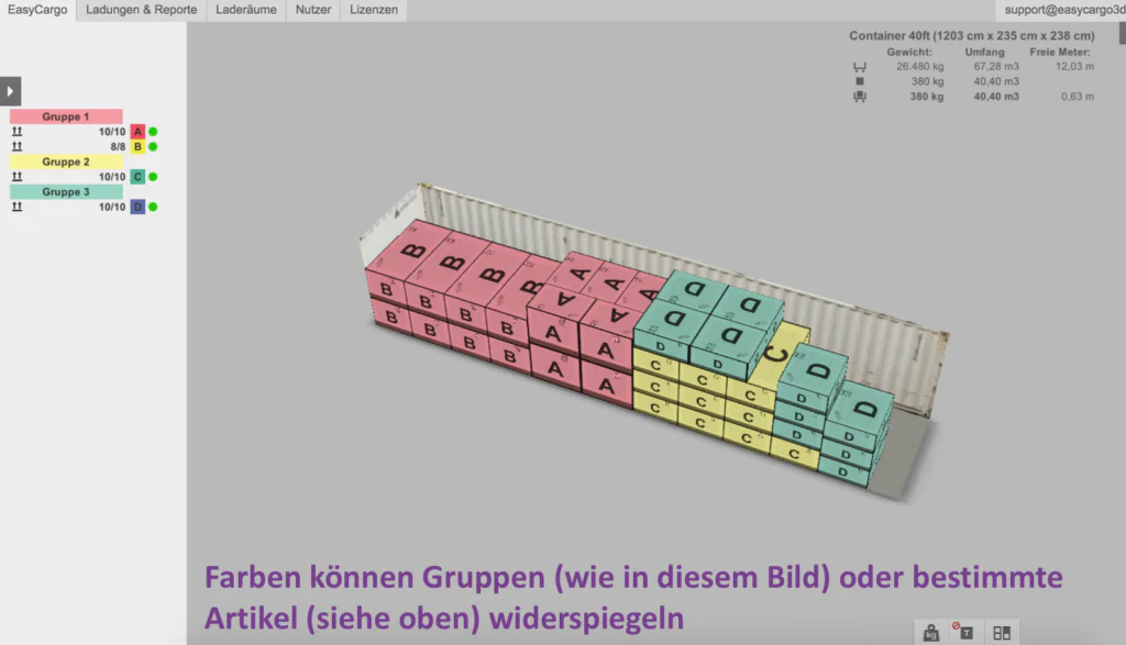 Farben können Gruppen widerspiegeln