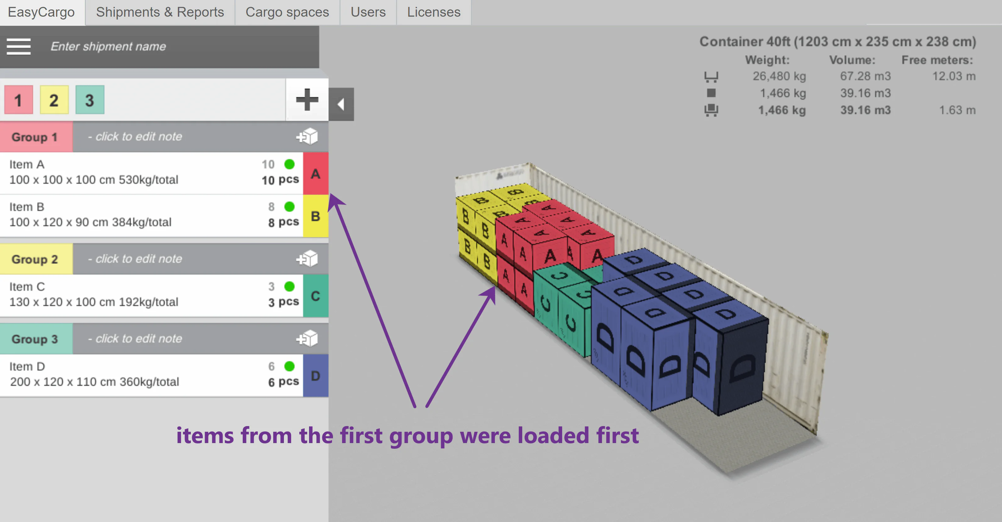 An example of Priority groups