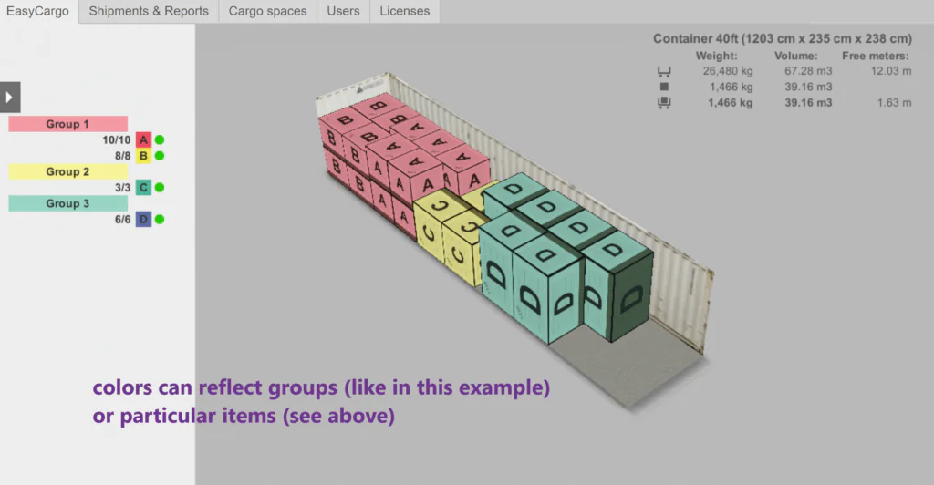 An example of Priority Groups reflected by colors in the load calculator