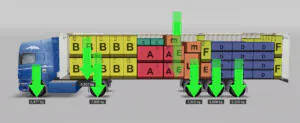 EasyCargo load planning software