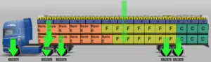 Truck and container loading software EasyCargo and its ability to calculate the weight limits