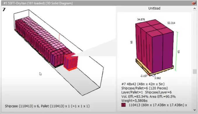 Palletization in CubeMaster