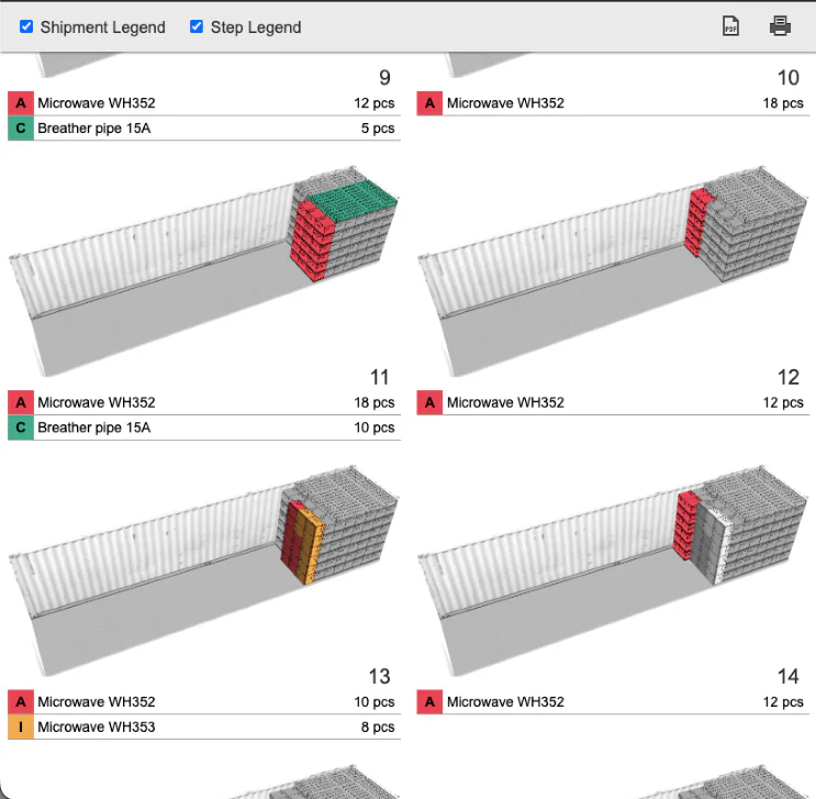 Step-by-Step Container Loading with Visual Instructions for Warehouse Staff EasyCargo Load Report showing step-by-step instructions for container loading, detailing piece counts for different items and their specific placement.