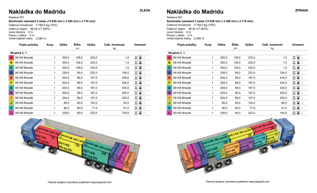 Tisková sestava ze základních pohledů ve formátu pdf v EasyCargu, software pro plánování nakládek