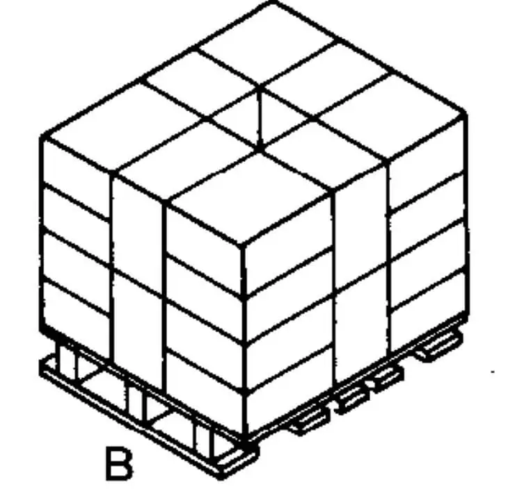 Bölünmüş Blok modeli