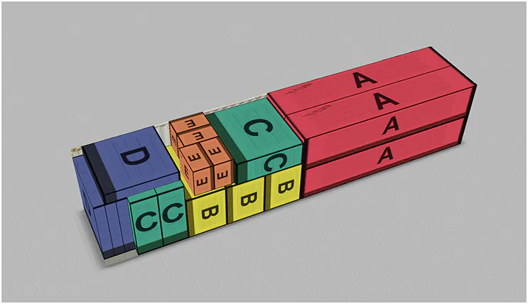 Container Challange Puzzle Solution