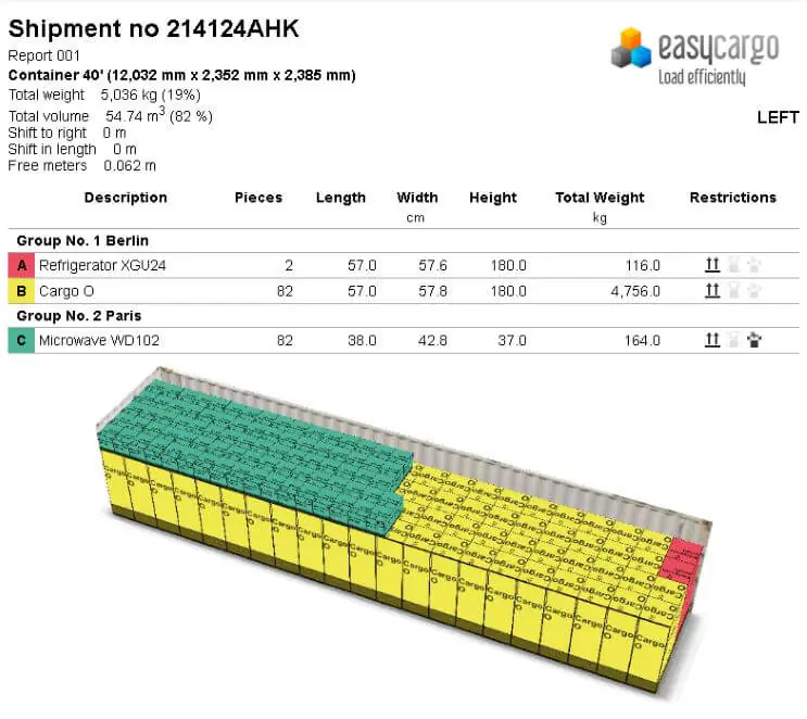 Come appare un report stampabile del piano di carico creato tramite richiesta API in EasyCargo