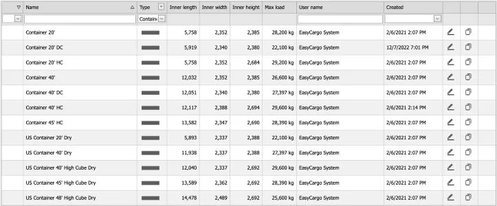 List of the containers available in the EasyCargo app