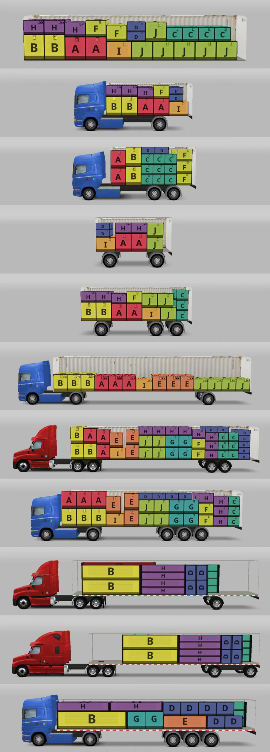Planificació òptima per a diversos espais de càrrega