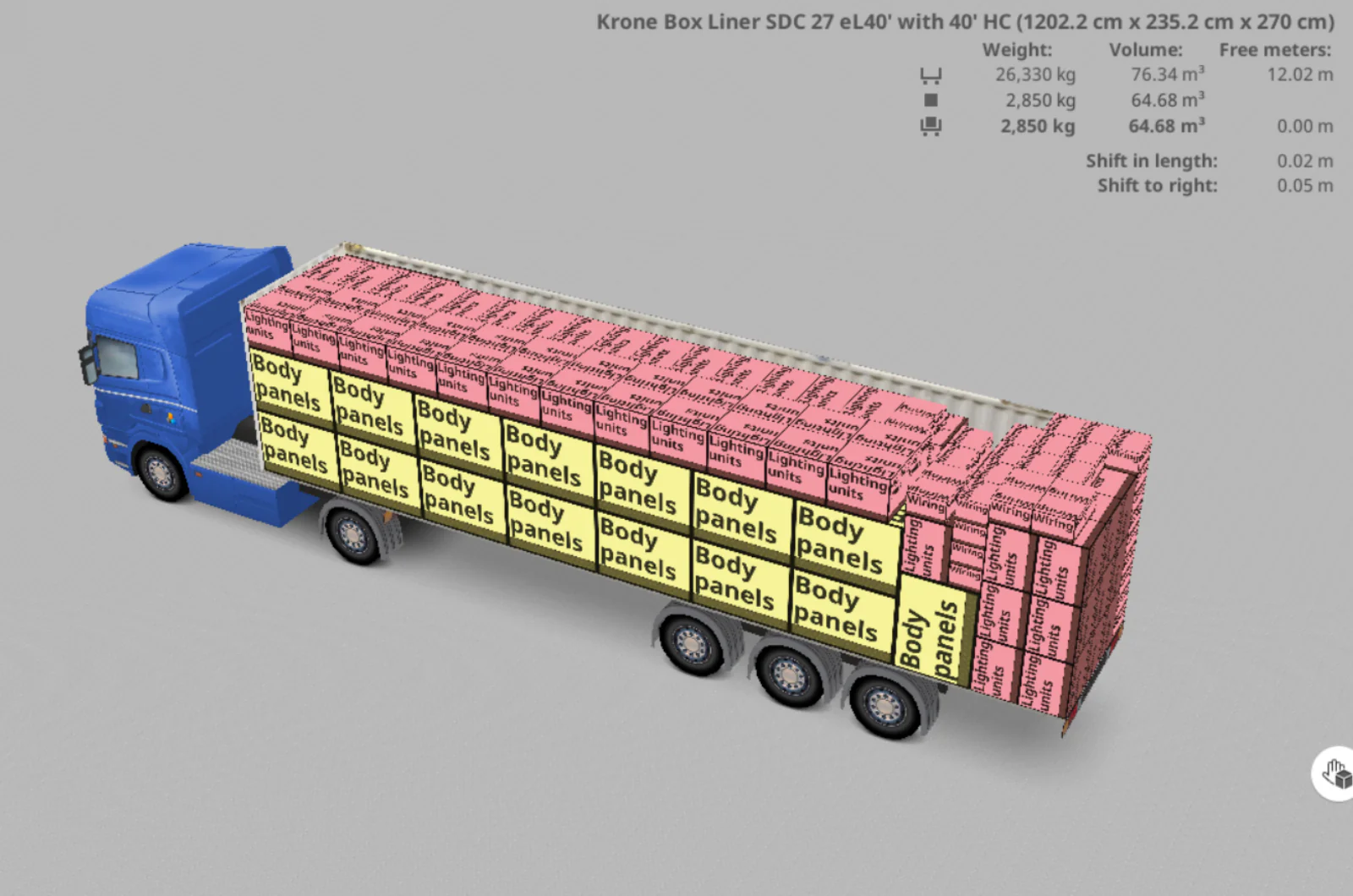 Make car container loading predictable
