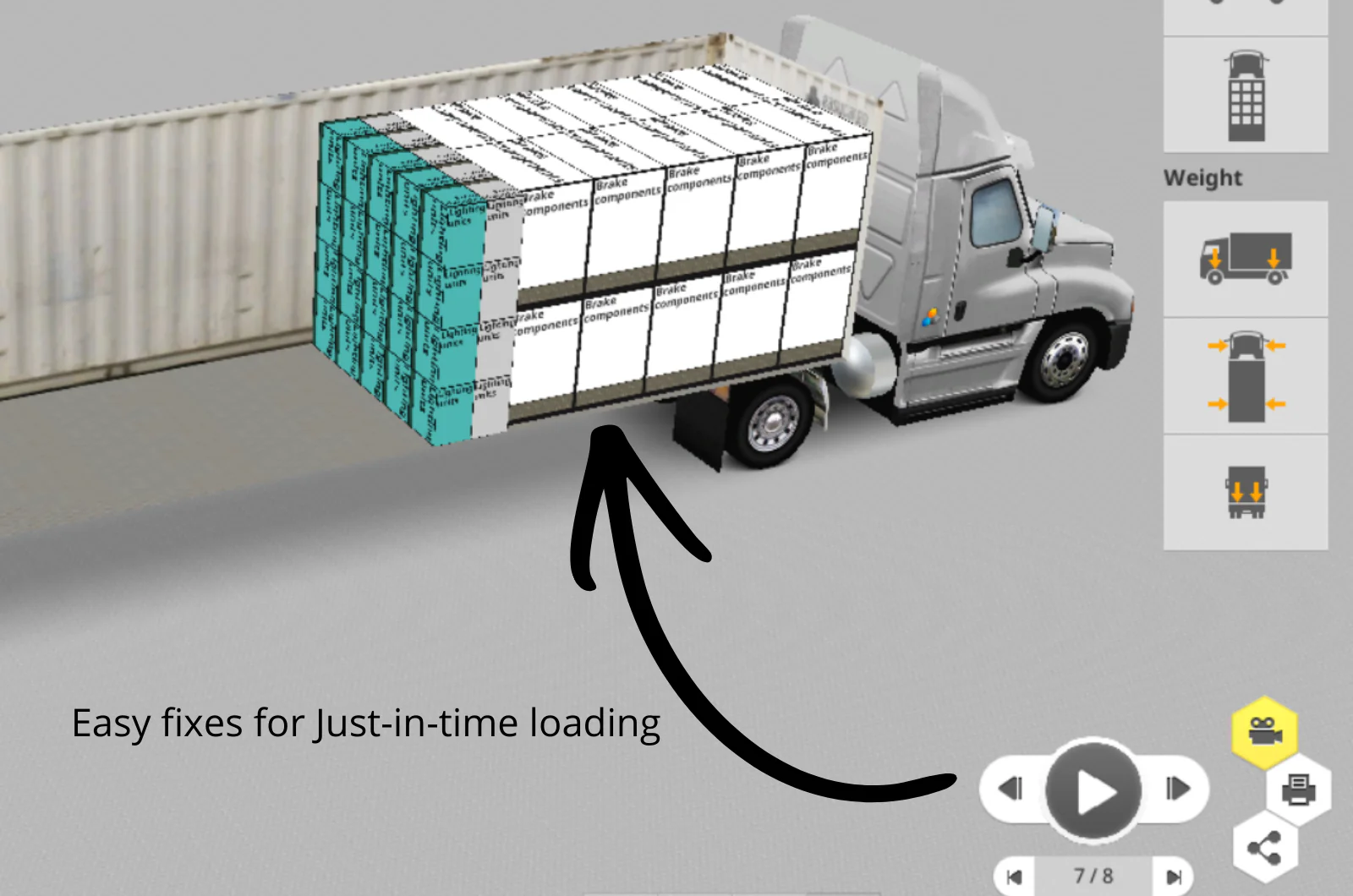 Faster car container loading for just-in-time logistics