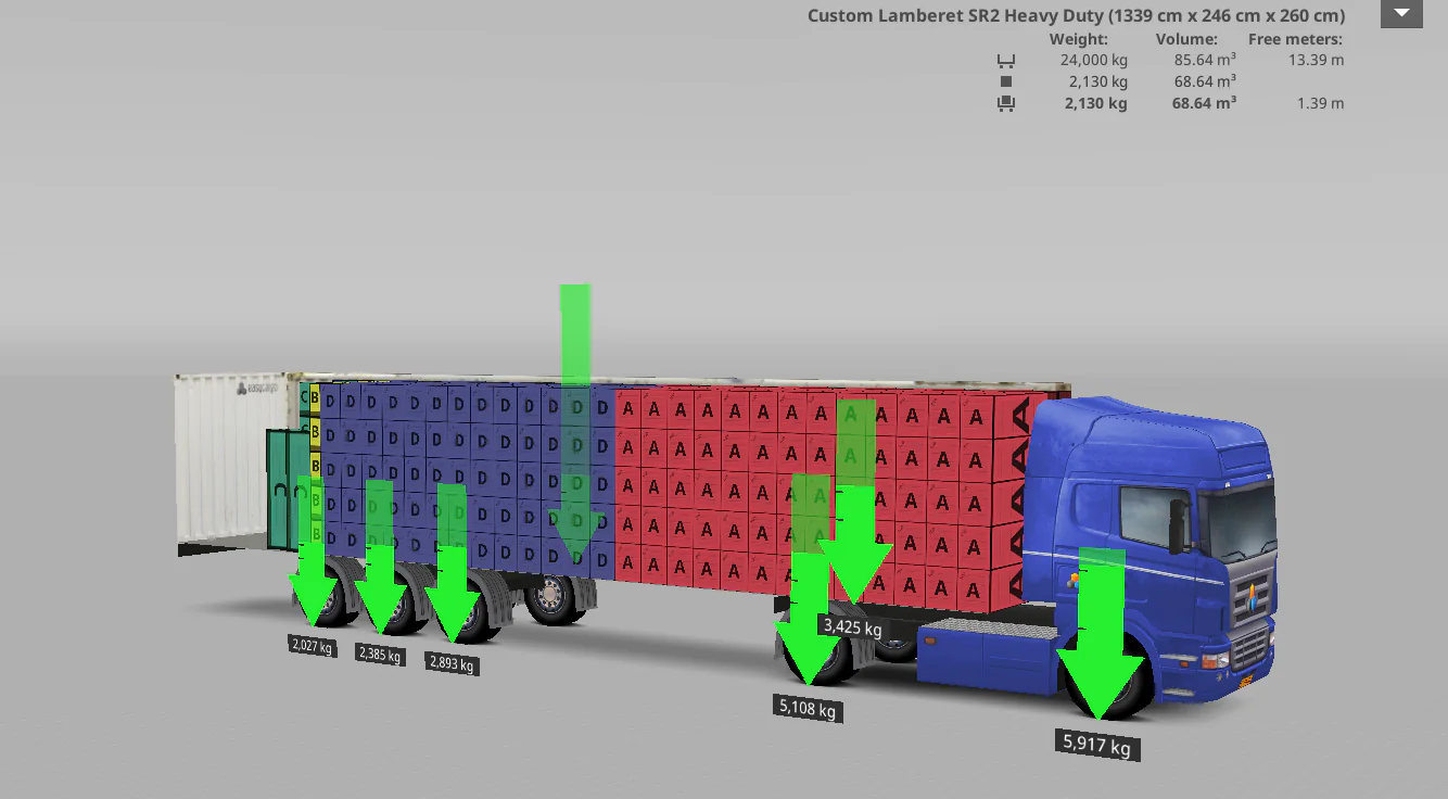 How Our Online Container Calculator Boosts Efficiency