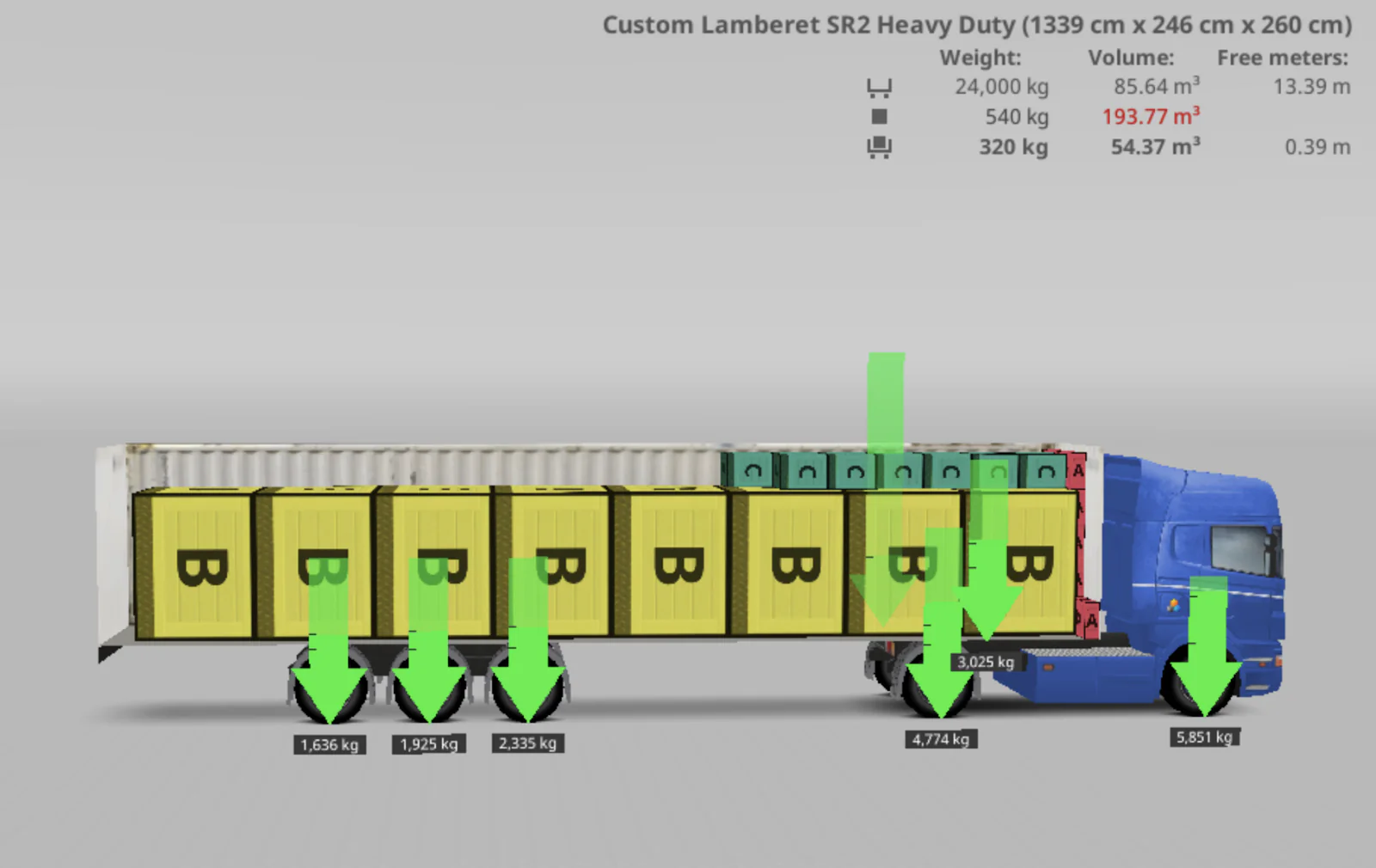 Operational certainty for modern carriers