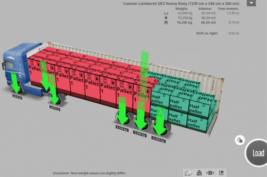 Plan Beyond the Pallet – Simulate Full Loads in 3D