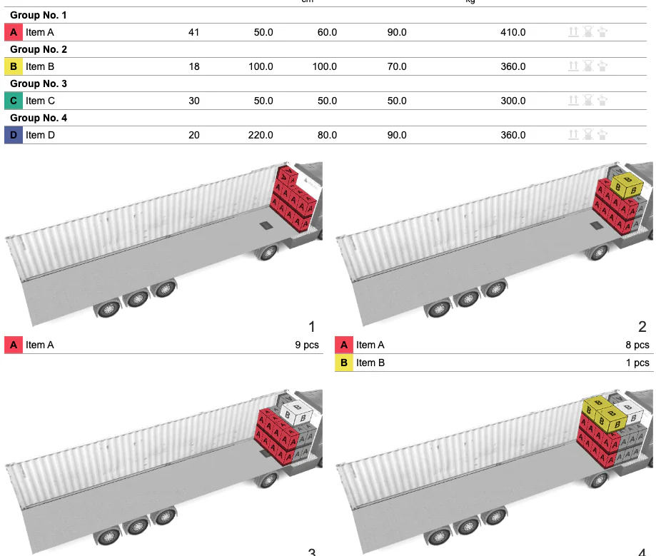 From Screen to&nbsp;Dock: Executable Load Plans